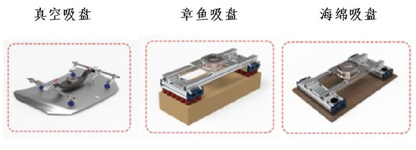 应用场景: 应用场景: