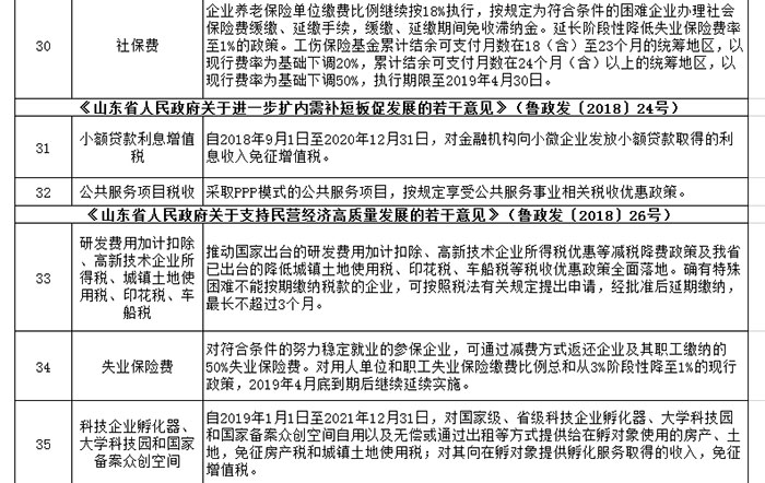 关于鼓励支持非公有制经济发展的重要论述重大政策汇编 关于鼓励支持非公有制经济发展的重要论述重大政策汇编