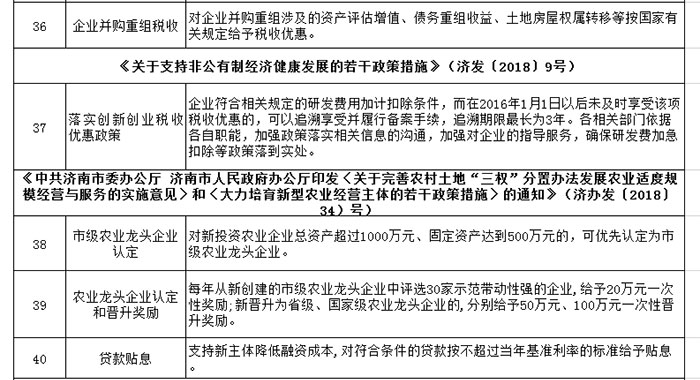 关于鼓励支持非公有制经济发展的重要论述重大政策汇编 关于鼓励支持非公有制经济发展的重要论述重大政策汇编