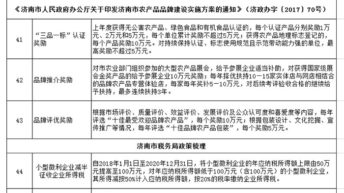 关于鼓励支持非公有制经济发展的重要论述重大政策汇编 关于鼓励支持非公有制经济发展的重要论述重大政策汇编