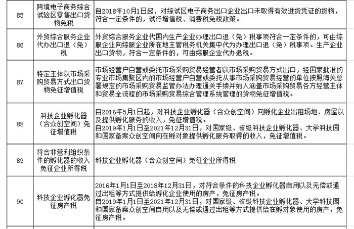 关于鼓励支持非公有制经济发展的重要论述重大政策汇编 关于鼓励支持非公有制经济发展的重要论述重大政策汇编