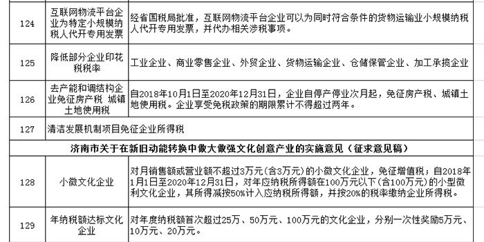 关于鼓励支持非公有制经济发展的重要论述重大政策汇编 关于鼓励支持非公有制经济发展的重要论述重大政策汇编