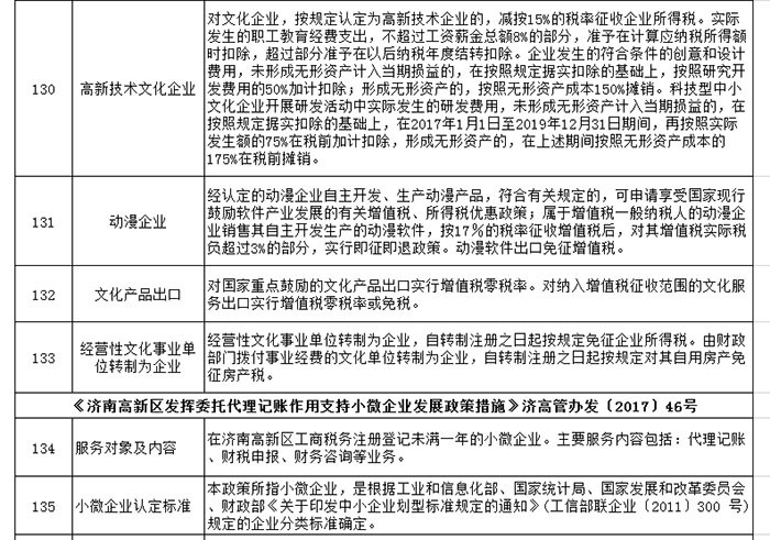 关于鼓励支持非公有制经济发展的重要论述重大政策汇编 关于鼓励支持非公有制经济发展的重要论述重大政策汇编
