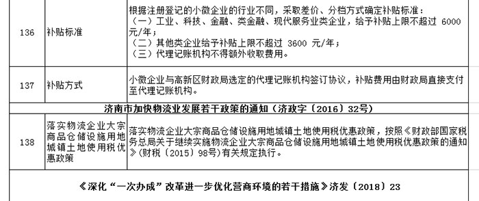 关于鼓励支持非公有制经济发展的重要论述重大政策汇编 关于鼓励支持非公有制经济发展的重要论述重大政策汇编
