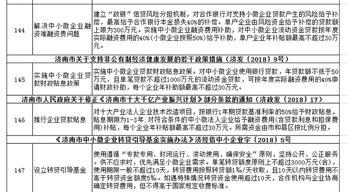 关于鼓励支持非公有制经济发展的重要论述重大政策汇编 关于鼓励支持非公有制经济发展的重要论述重大政策汇编